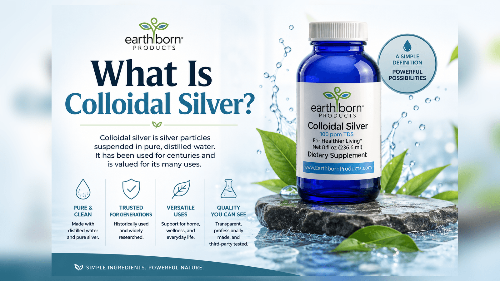 Educational infographic titled What Is Colloidal Silver with an 8 fl oz Earthborn Colloidal Silver bottle, water splash, and four product-information callouts